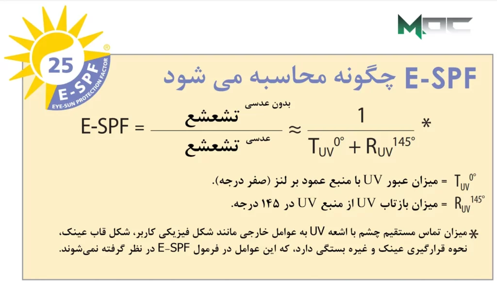 پوشش E-SPF